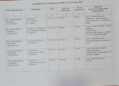 НАЦИОНАЛНА СЕДМИЦА НА КНИГАТА (5-9 Април 2021)  - ДГ Георги Иванов - Новачене